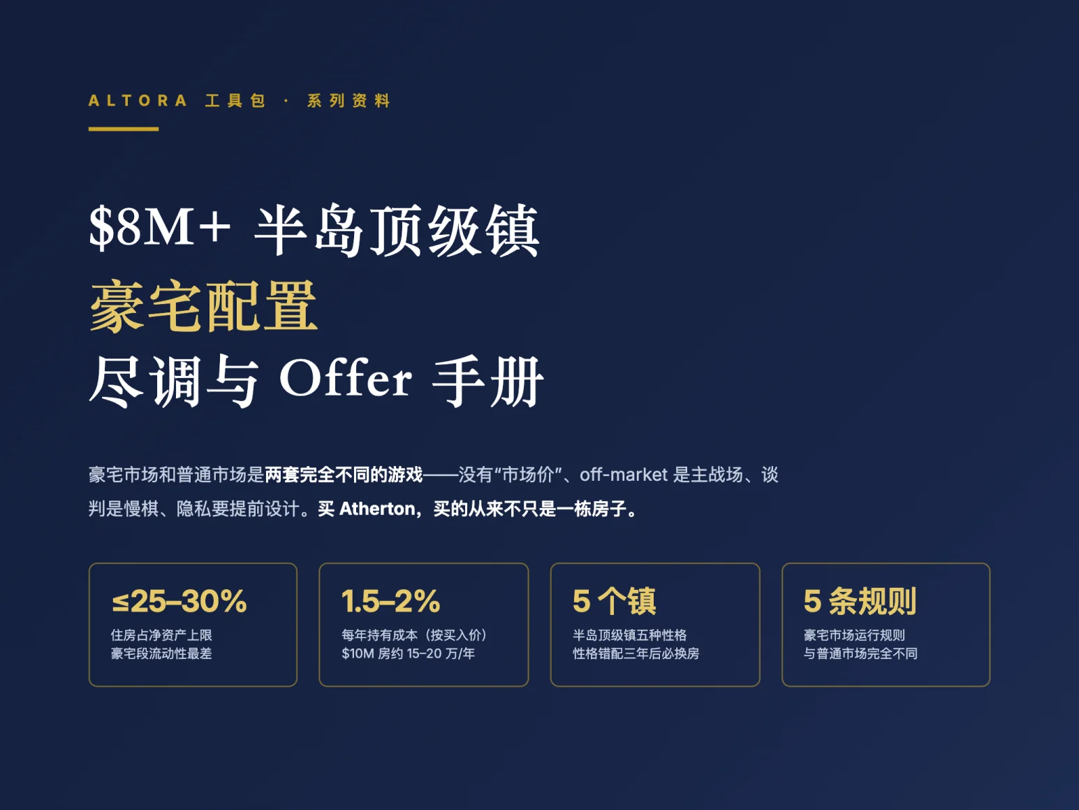 《半岛豪宅配置包》封面