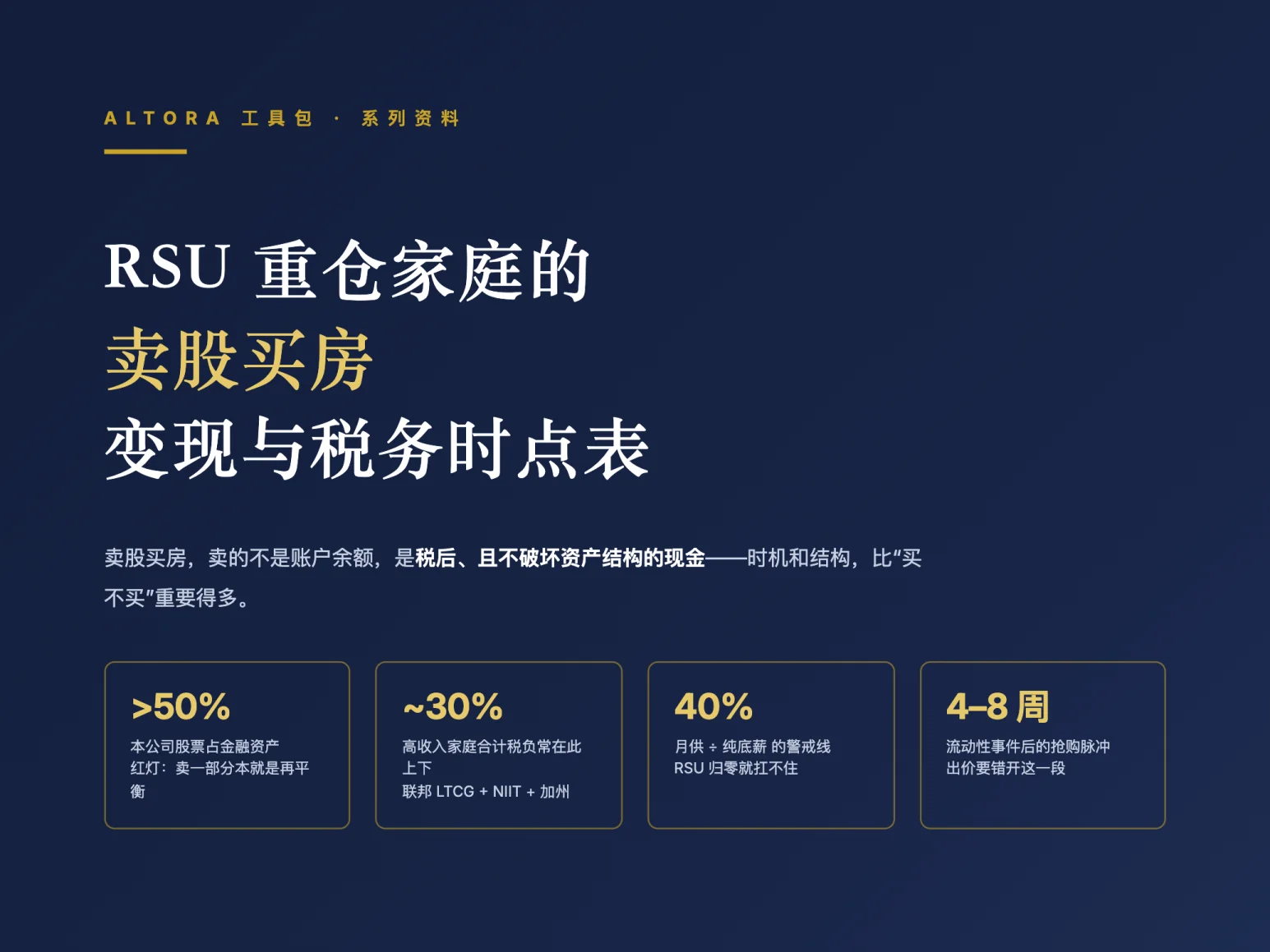 《RSU变现买房工具包》封面